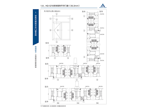 HQ-G75穿條隔熱平開(kāi)門窗