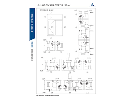 HQ-G70穿條隔熱平開(kāi)門窗