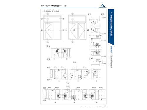 HQ-60A鋁合金平開門窗