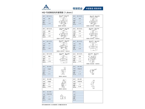 HQ-75經(jīng)典雙內(nèi)開窗