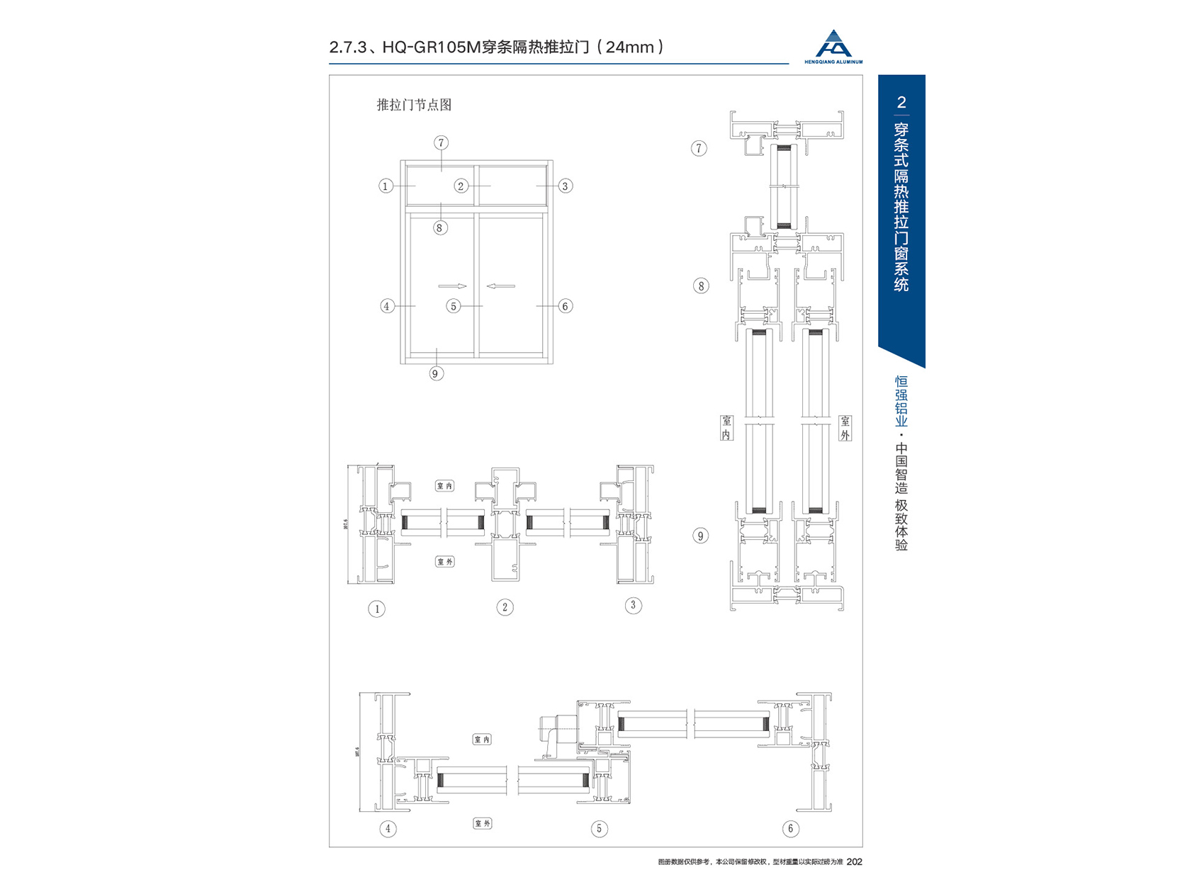 HQ-GR105M穿條隔熱推拉門